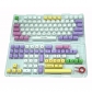 104+31 Ice Cream PBT Dye-subbed XDA Keycap Set for Mechanical Keyboard English / Thai / Japanese / Russian / Arabic / French / German / Spanish